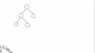 Lecture #12, Binary Heaps