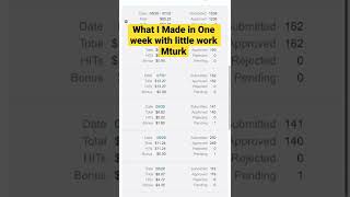 One week earnings Beginner Mturk work #amazon #mturk #workfromhome