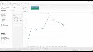 Tableau Tutorial - Dealing with Dates (Discrete vs Continuous)