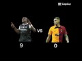 mauro icardi VS vincent aboubakar