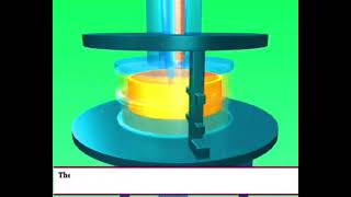Semi Centrifugal Casting
