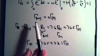 Gamma Integral Function: Basic Properties Part 1