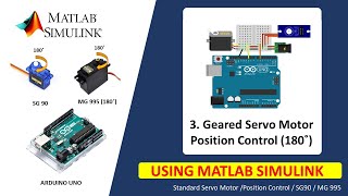 Control Servo Motor - Arduino using Matlab