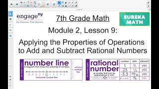 7th Grade Eureka Math: Module 2, Lesson 9