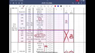 2022  교육과정 박람회 선택과목 가이드 강의