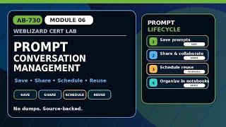 AB-730 Prompt and Conversation Management: Save, Share, Schedule, and Reuse
