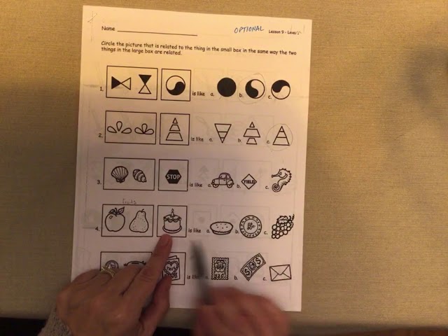 Visual Analogy Examples 10 Visual Analogy Ideas Creative
