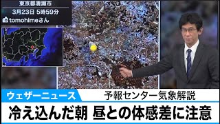 内陸で氷点下、東京も12日ぶりの冷え込み　昼との体感差に注意