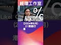 2024年9月 21間銀行港幣定期存款優惠大集合 shorts 港幣 定期存款 銀行優惠 港幣利率 投資理財 金融市場 眾安銀行 中銀香港 匯豐銀行 恆生銀行 渣打銀行