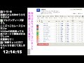 【中央競馬】　朝から生競馬　ライブ配信　（阪神→東京）horse racing commentary