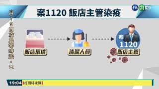 諾富特主管染疫重症 病毒恐已竄社區?｜華視新聞 20210429