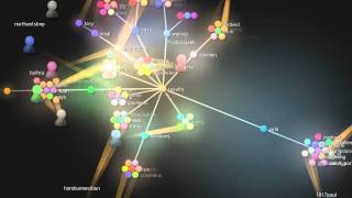 Twitter Gource Visualisation 'Vote Results'