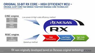 Renesas RX MCU Webinar 1 - What is RX?