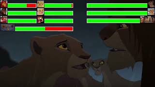The Lion King 2: Simba's Pride [1998] - Final Battle with Healthbars (Part 2/3)