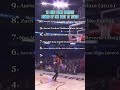 what’s the best dunk contest dunk of the past 15 years shorts