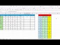 how to create student result sheet with gpa letter grading u0026 percentage excel grade sheet gpa