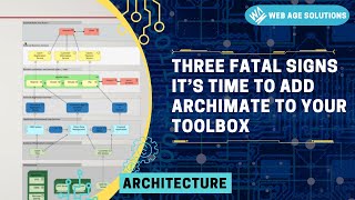 Three fatal signs it’s time to add ArchiMate to your toolbox