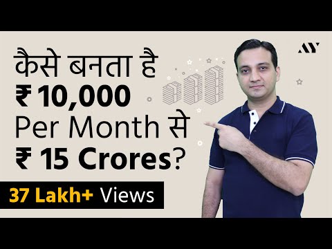 Power of Compounding Power of Compounding