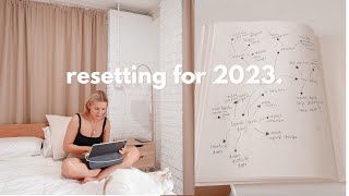 How to Design Your Environment for 2023