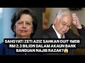 GEMPAR! ZETI AZIZ SAHKAN BOSKU ROMPAK RAKYAT RM 2.3 BILION? 😱