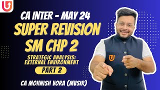 SM Chp 2 | Super Revision | Part 2 | CA Inter New Syll.  | CA Mohnish Vora | MVSIR