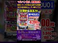 【22 8 11 木 結果：長野】🔥番長シリーズ3機種が好結果‼️20スロ総差枚もプラス‼️詳しい記事は説明文に👍【マルハン佐久店】