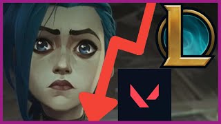 Everything Wrong With Riot Games