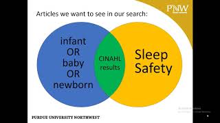 2020 Advanced Database Searching - CINAHL