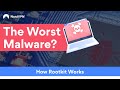 What is a rootkit? | NordVPN