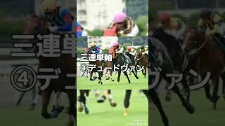 【東海テレビ杯東海ステークス】三連単18点予想