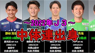 【2022年J3リーグ】中体連出身選手たちのJ通算記録