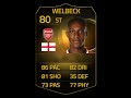 FIFA 15 IF WELBECK 80 Player Review & In Game Stats Ultimate Team