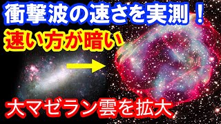 速い方が暗い！--- 超新星残骸の衝撃波の速さを実測！