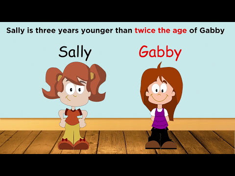 What is an algebra problem?