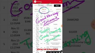 पैसा ही पैसा | Good Morning #Income | Youtag Income | #9044338040 | YouTag Live Income Proof |