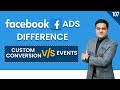 Custom Conversion vs Standart Event in Facebook Ads | Facebook Ads Course for Free #facebookads