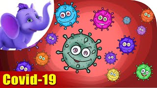 What is Corona Virus?