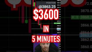 Day Trading LIVE! $3600 PROFIT!