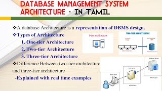 DBMS Architecture in Tamil | 1-tier | 2-tier | 3-tier architecture|explained With real time examples