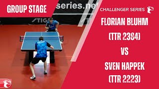 Florian Bluhm (TTR 2384) vs Sven Happek (TTR 2223) | Week 9