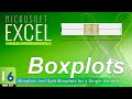 Boxplots and Split Boxplots in Excel (WK6)