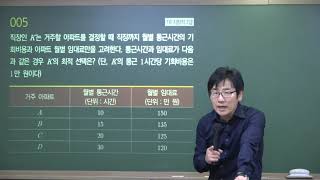 미래보험교육원 「21년 경제학원론 문제풀이 (최신기출문제)」 신경수 교수님 샘플강의