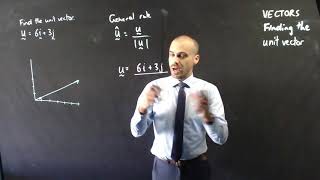 Vectors finding the unit vector