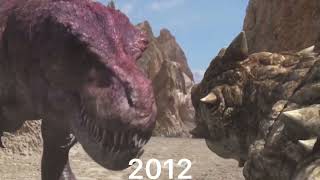 Evolution of T-Rex vs Ankylosaurus