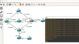 EIGRP topology tables and routing table.