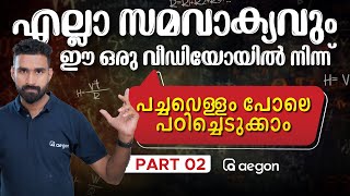 SSLC🚨 Physics ഹാളിൽ  ഇത്രയും ഉപകാരപ്പെടുന്ന മറ്റൊരു വീഡിയോ ഉണ്ടാകില്ല | Physics | SSLC CLASS 2024