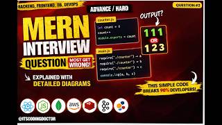 Advance node js interview questions | MERN interview series #nodejs #mernstack #javascript #react