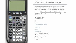 Goodness of Fit Test (Chi-Square Test) (TI-83 & TI-84)