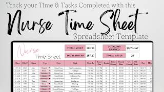 Nurse Time Sheet, Nursing Time Management Spreadsheet Template, Home Health, Travel Nurses Time Card