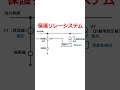 【１分でわかる】電験解説　保護リレーって何？【電験二種・電験三種】